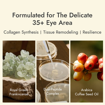 Eye Radiance Ritual Set