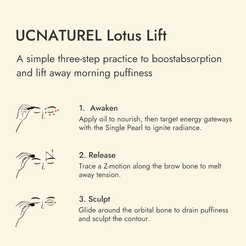 Eye Radiance Ritual Set