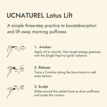 Eye Radiance Ritual Set